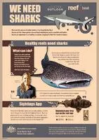 Sharks