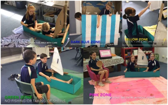 Fishing class activity