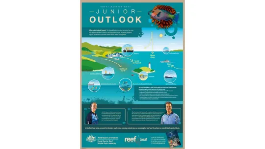Junior Outlook #1.jpg