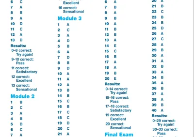 Rapid monitoring - Answers Sheet