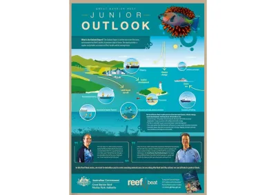 Junior Outlook #1.jpg