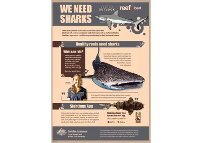 Poster #9 We Need Sharks.jpg