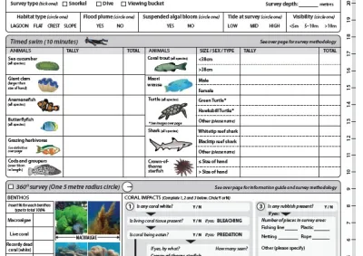 Image of the front of the Rapid Monitoring Survey Slate