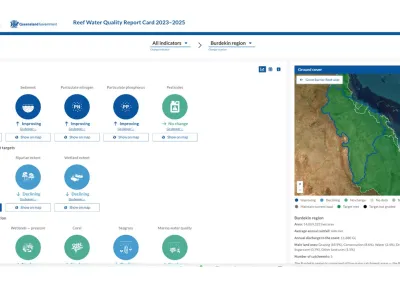 Reef Water Quality Report Card 2023-2025 - thumbnail.jpg